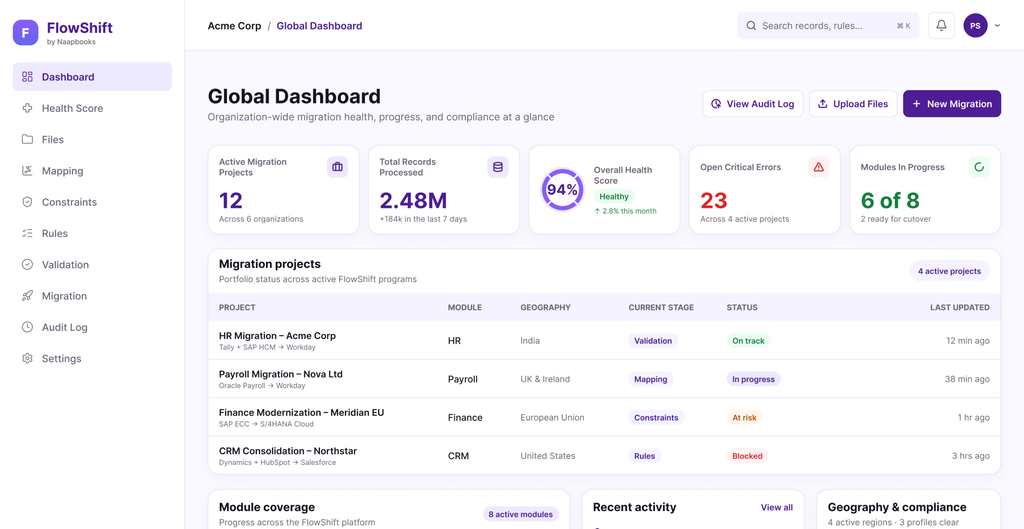 FlowShift migration dashboard showing active migration runs, record counts and status